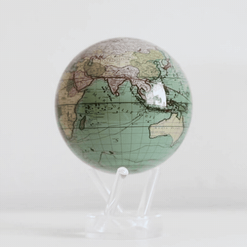 Rotating copper globe