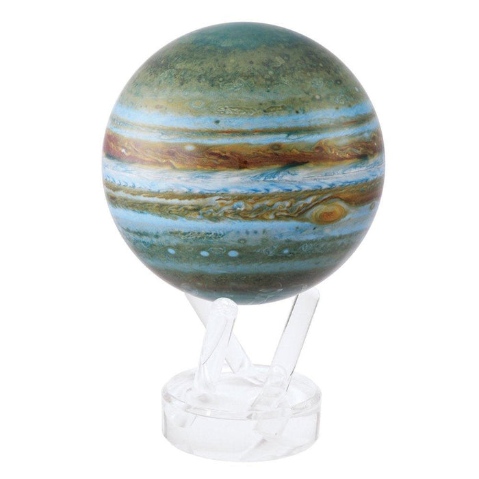 JUPITER-GLOBUS