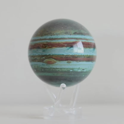 JUPITER-GLOBUS
